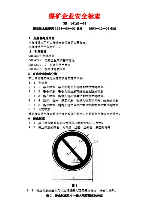 煤矿企业各类安全标志