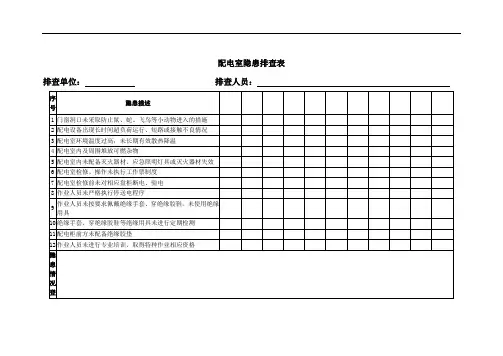 配电室隐患排查表
