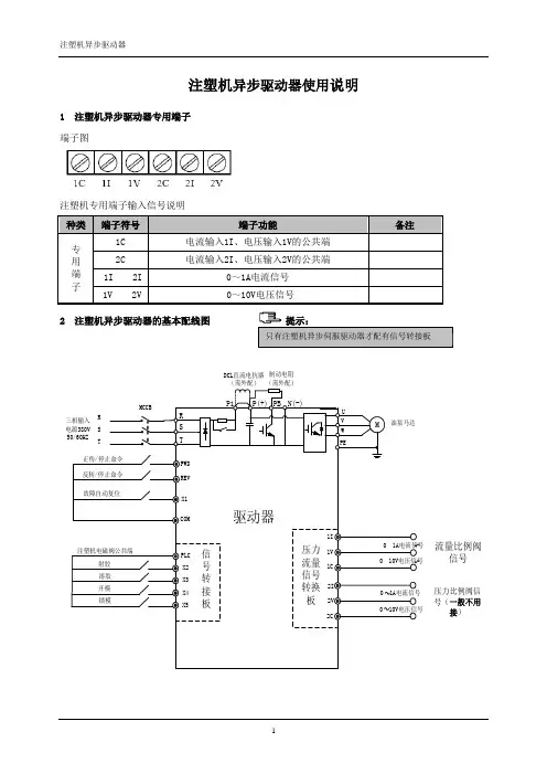 注塑机异步驱动器使用说明2013.04.15