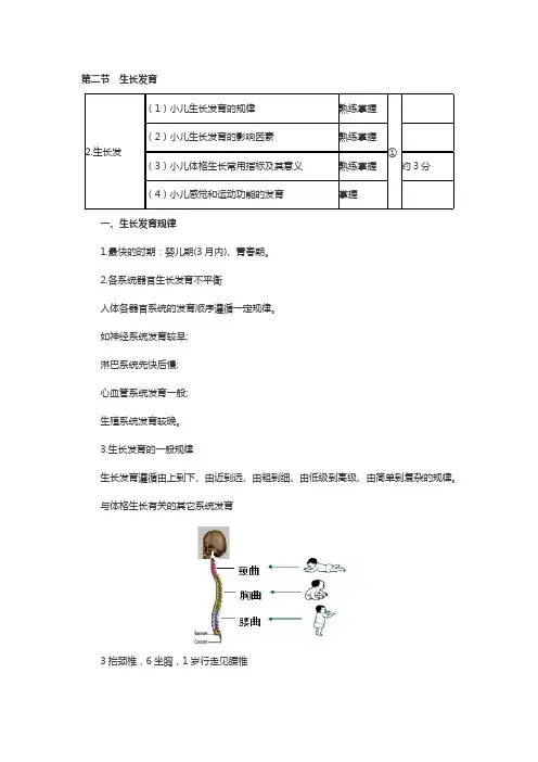 初级护师考试儿科护理学重点第二章第二节