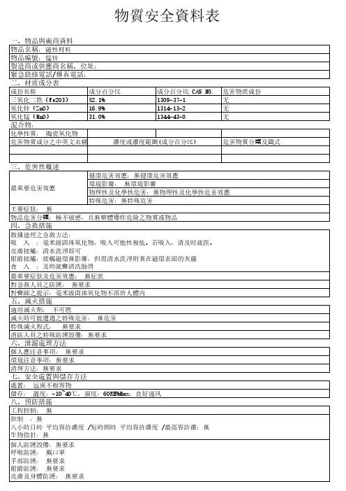 锰锌铁氧体材料物质安全资料表MSDS
