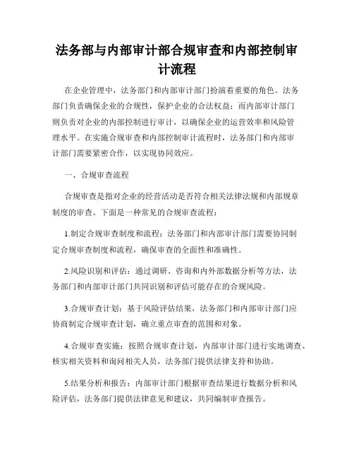 法务部与内部审计部合规审查和内部控制审计流程