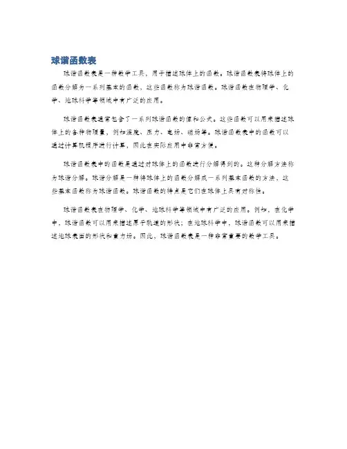 球谐函数表