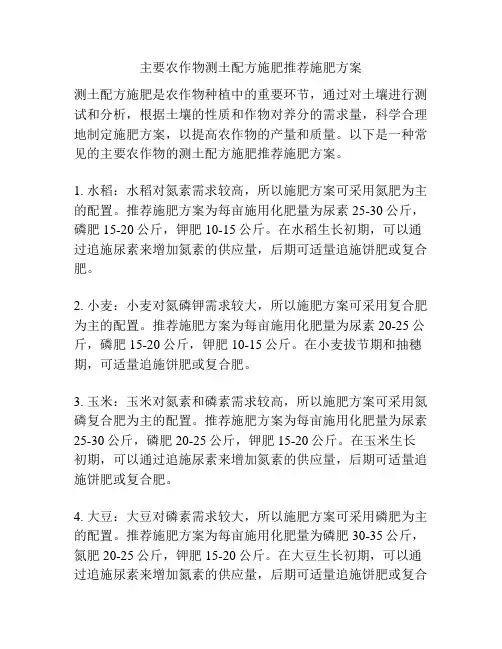 主要农作物测土配方施肥推荐施肥方案