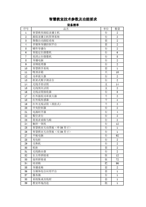 智慧教室技术参数及功能要求