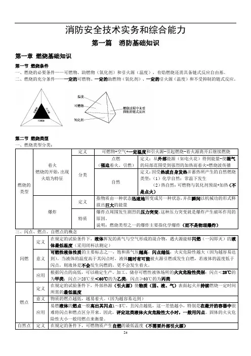 消防工程师消防笔记(自己总结)