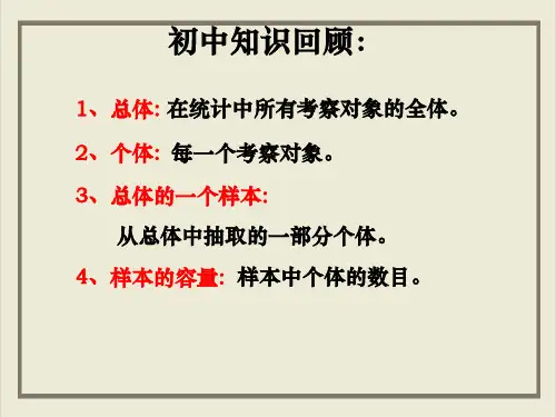 课件_人教版高中数学必修三简单随机抽样课件PPT课件_优秀版