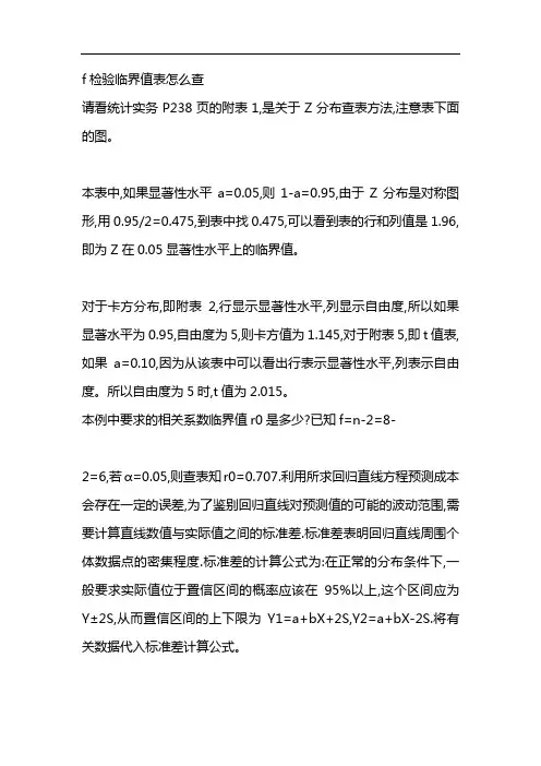 f检验临界值表怎么查