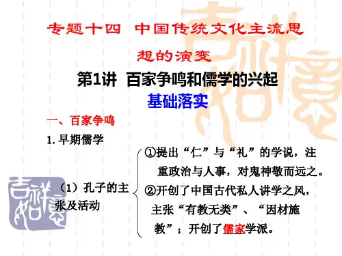 高中历史百家争鸣和儒学的兴起优秀教学PPT 通用