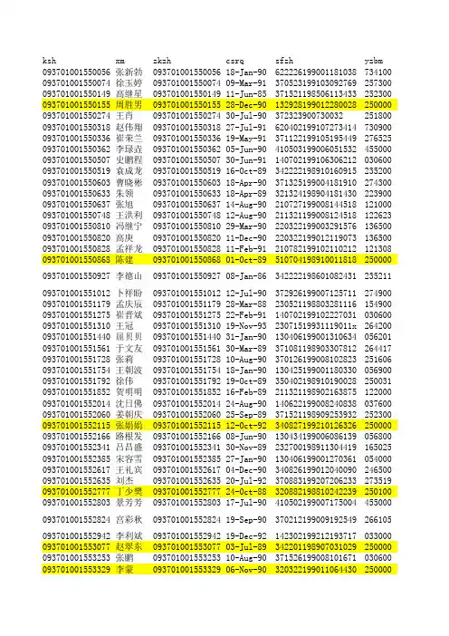 2009成人录取85人