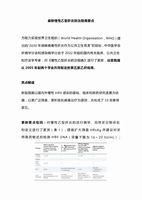 最新慢性乙型肝炎防治指南要点