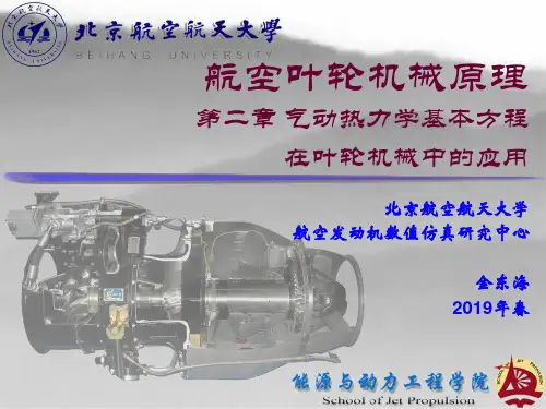 北航-叶轮机械原理- ch2(2)