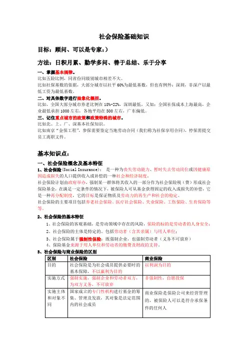 1、社会保险综合知识