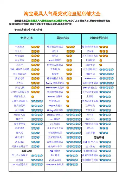 最新淘宝最具人气最受欢迎皇冠店铺排行榜
