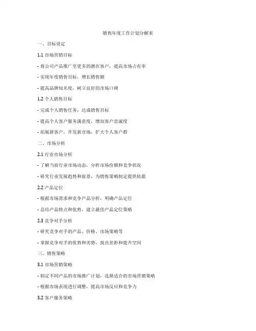 销售年度工作计划分解表