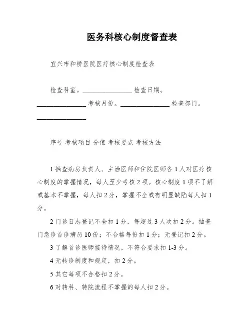 医务科核心制度督查表