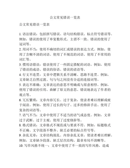 公文常见错误一览表