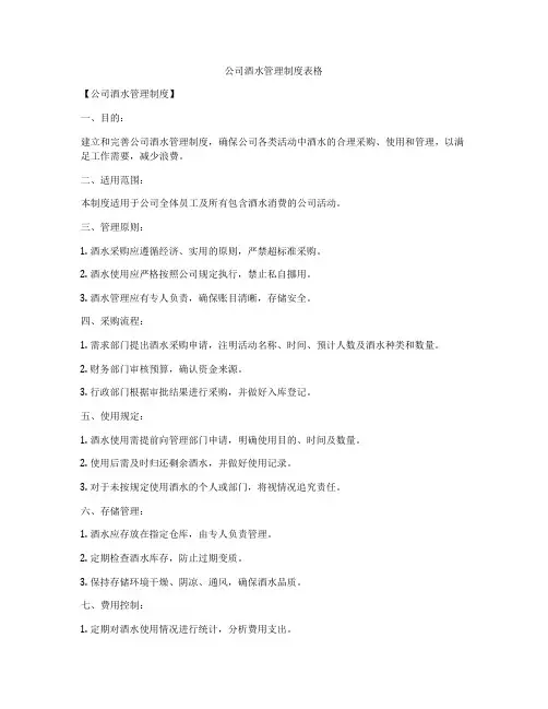 公司酒水管理制度表格