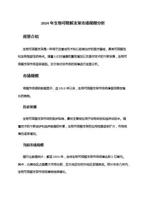 2024年生物可降解支架市场规模分析