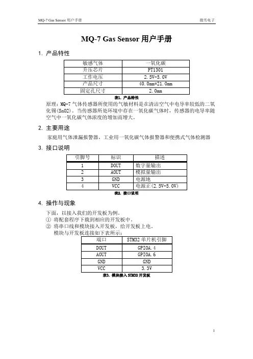 微雪电子 MQ-7 一氧化碳气体传感器用户手册说明书