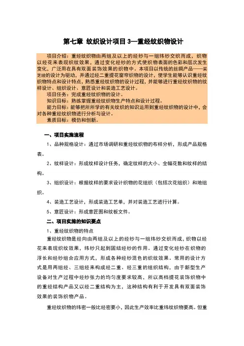 纹织设计项目3—重经纹织物设计