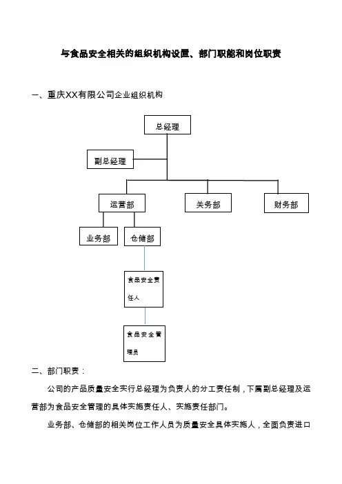 与食品安全相关的组织机构设置、部门职能和岗位职责