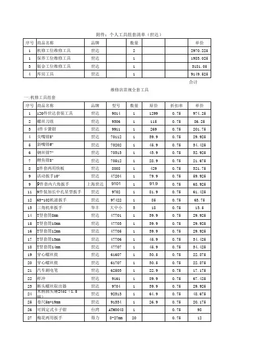 世达工具报价