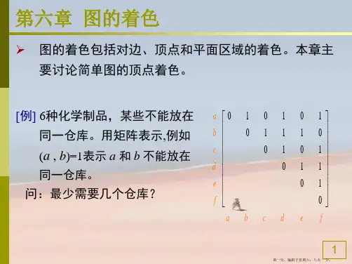 《图论》第6章-图的着色2