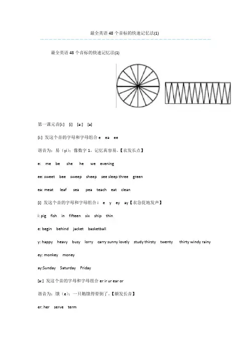 最全英语48个音标的快速记忆法(1)