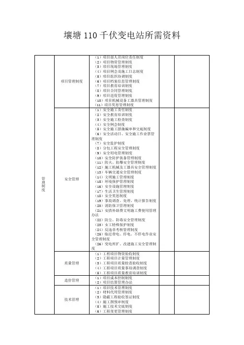 变电站所需资料清单