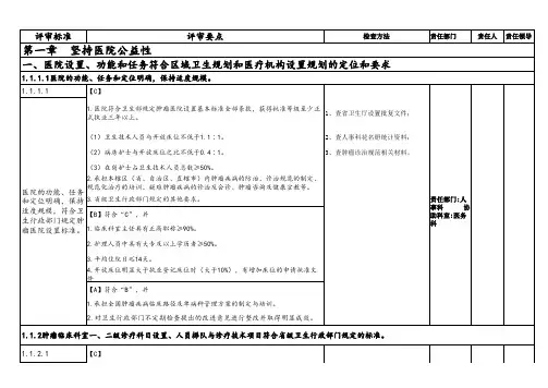 三级肿瘤医院评审标准实施细则(医务科部分).xls