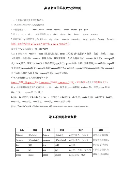 名词复数变化规律总结及不规则变化单词总结