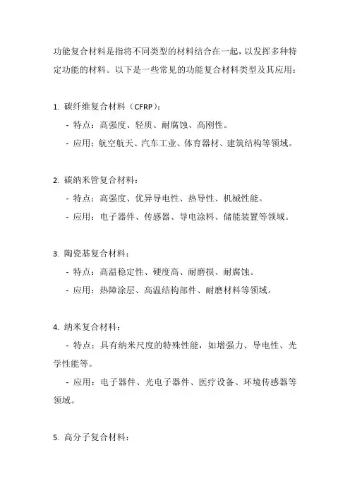 功能复合材料的主要类型及其应用