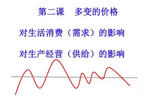 《经济生活》2.2 价格变动的影响 课件 (共31张PPT)