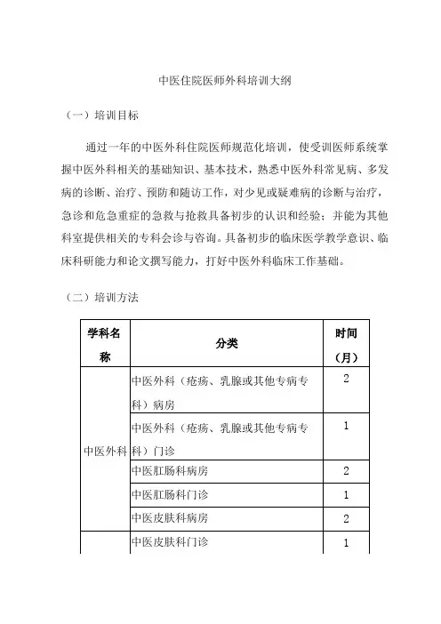 中医住院医师外科培训大纲