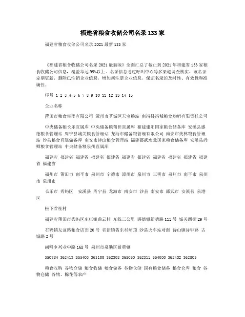 福建省粮食收储公司名录133家