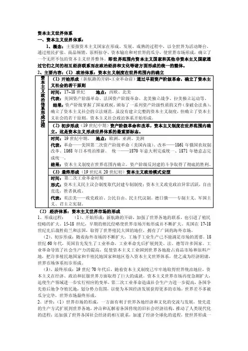 资本主义世界体系