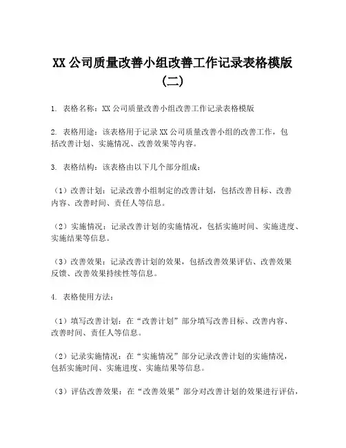 XX公司质量改善小组改善工作记录表格模版 (二)