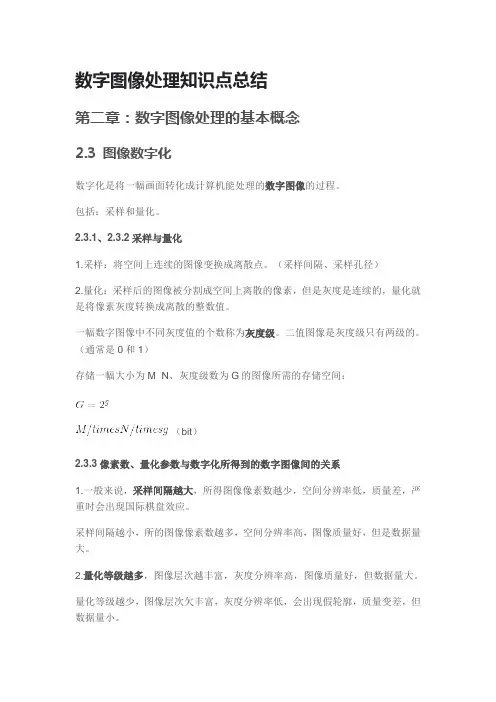 数字图像处理知识点总结
