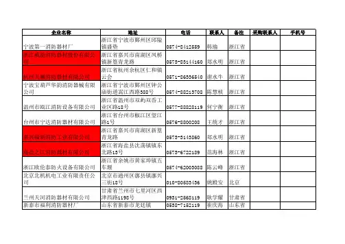 全国灭火器生产单位