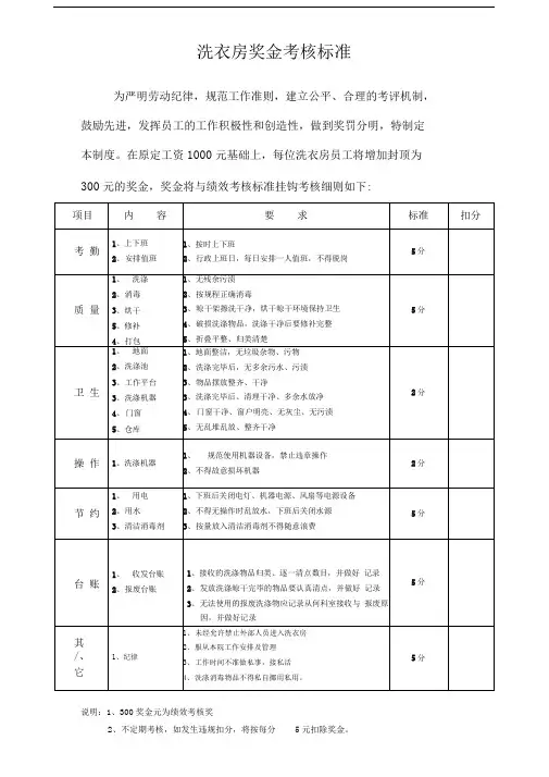 洗衣房考核标准