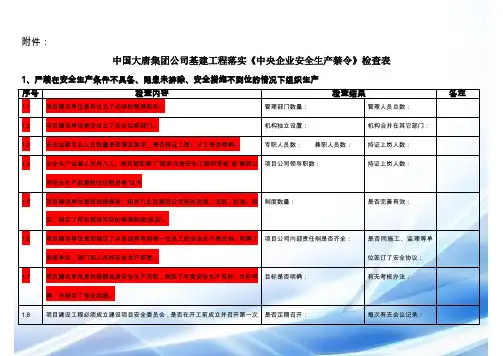 中国大唐集团公司基建工程落实《中央企业安全生产禁令》检查表