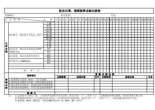 机台日常、周期保养点检记录表