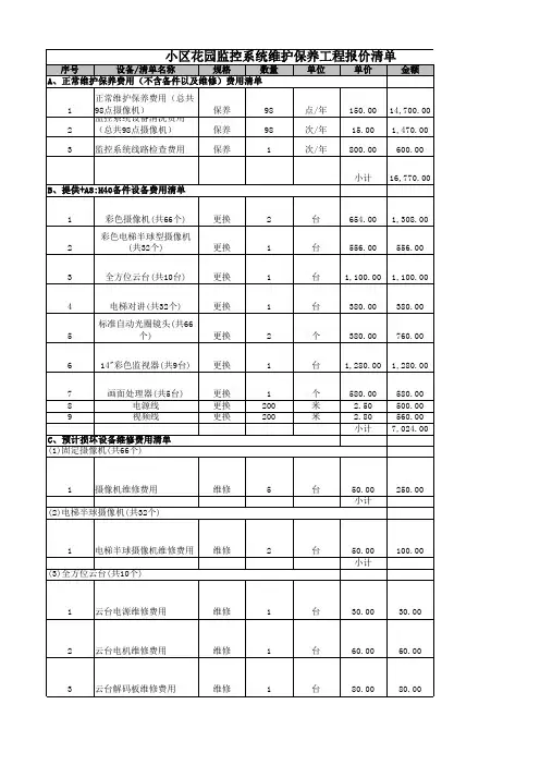 监控维护收费报价-方式一按年