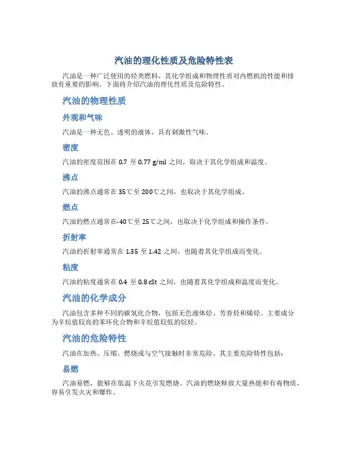 汽油的理化性质及危险特性表