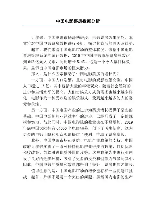 中国电影票房数据分析