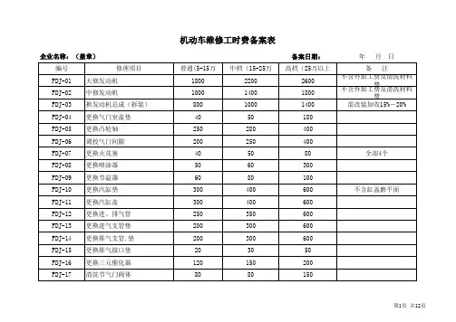 汽车修理厂工时收费标准