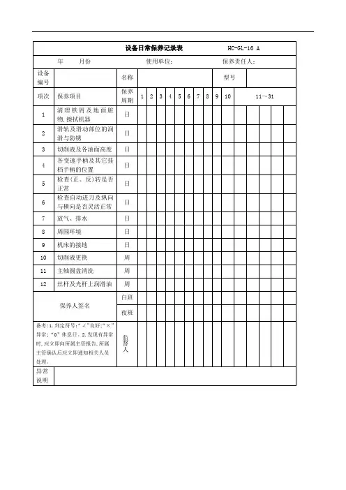 设备日常保养记录表