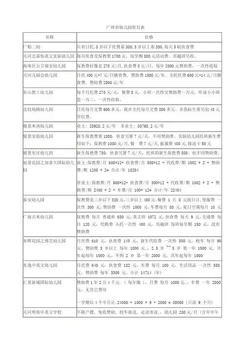 广州市幼儿园价目表