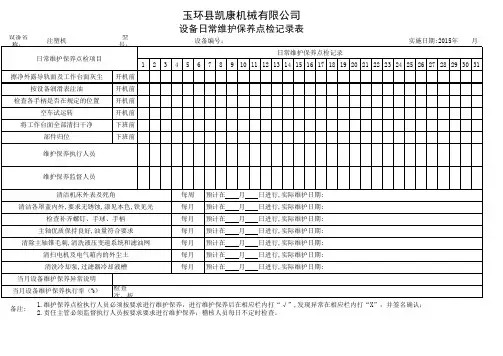设备日常维护保养点检记录表